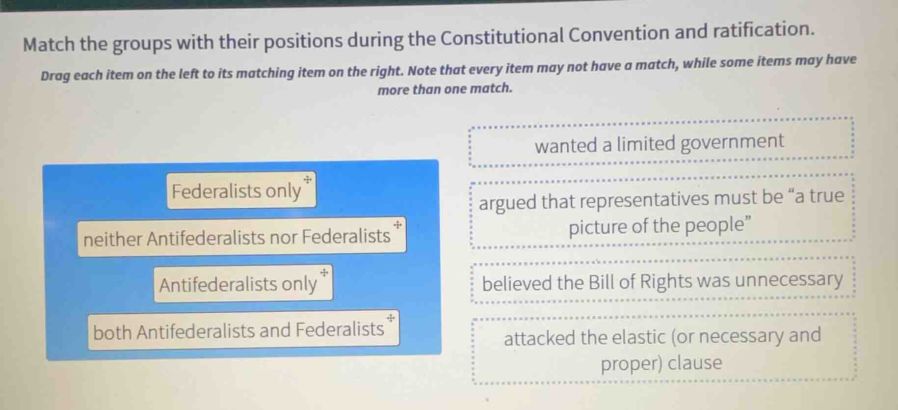 match the groups with their positions during the constitutional convent…