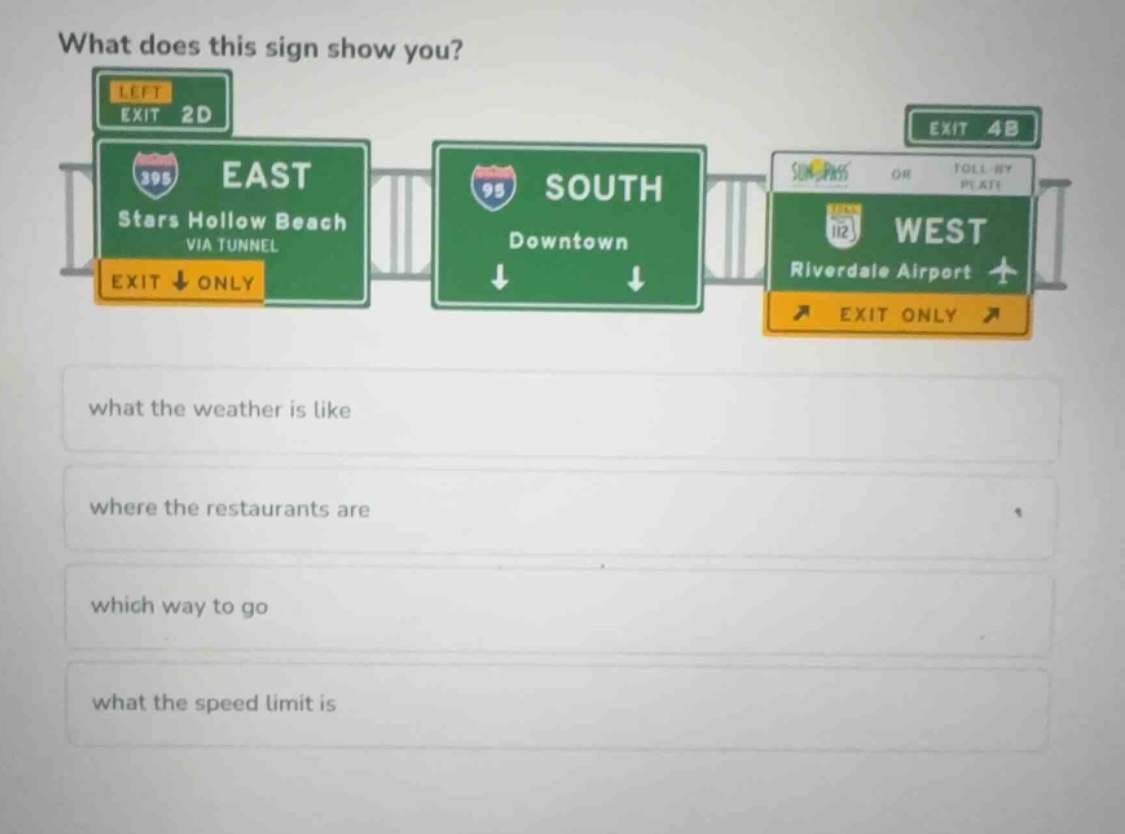 what does this sign show you? what the weather is like where the restau…