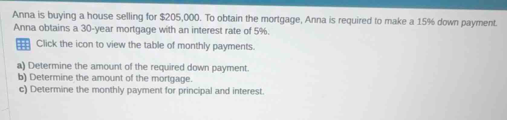 anna is buying a house selling for \\$205,000. to obtain the mortgage, …