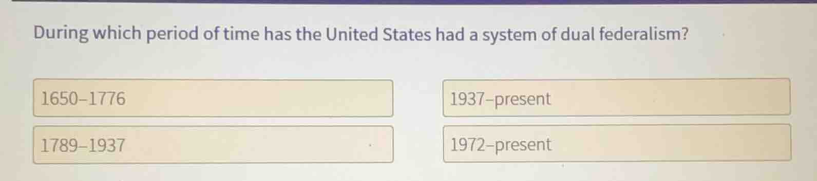 during which period of time has the united states had a system of dual …