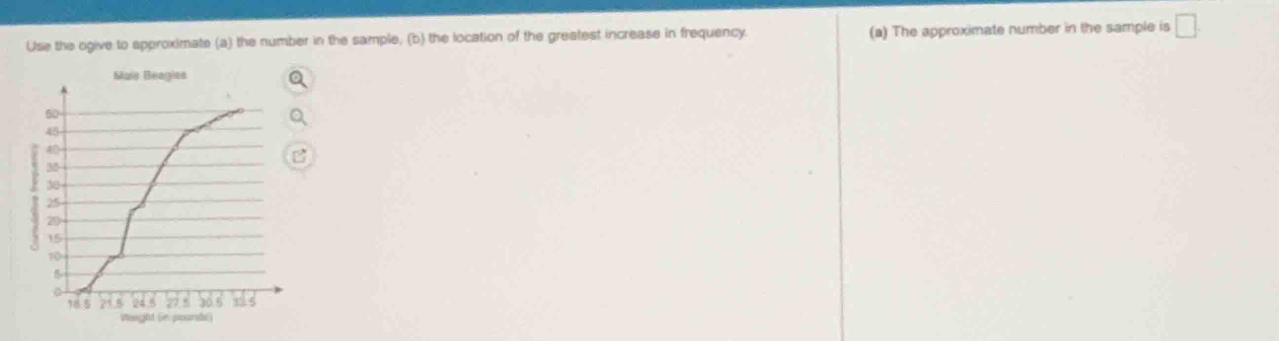 use the ogive to approximate (a) the number in the sample, (b) the loca…