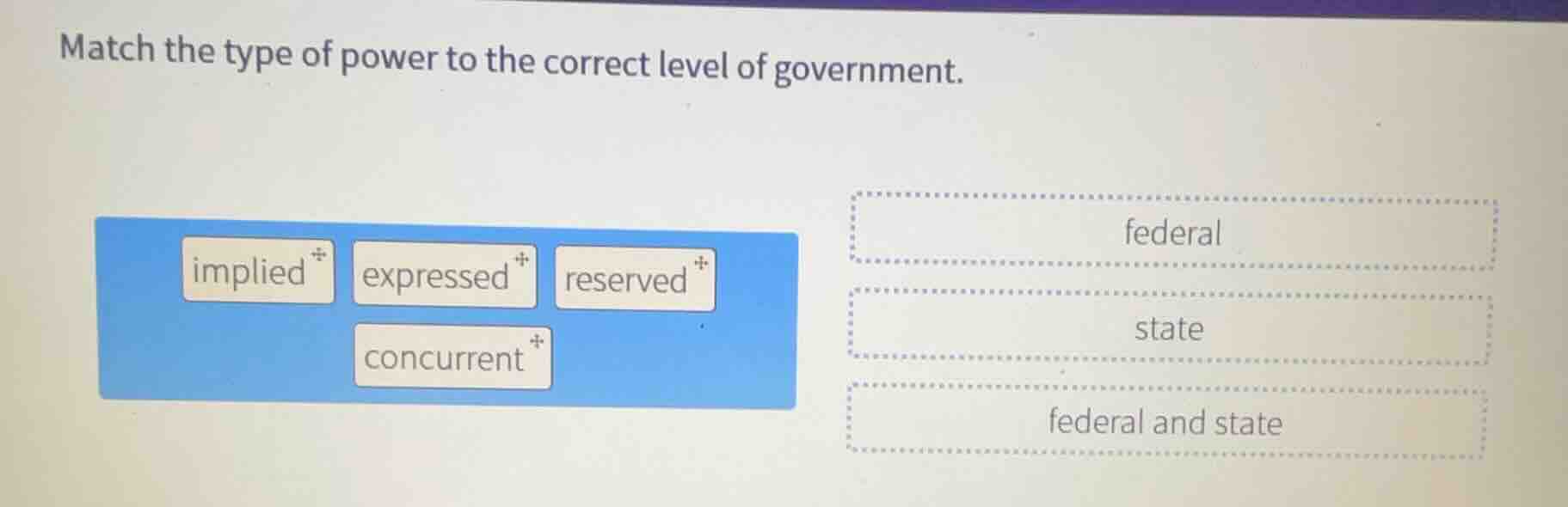 match the type of power to the correct level of government. implied exp…
