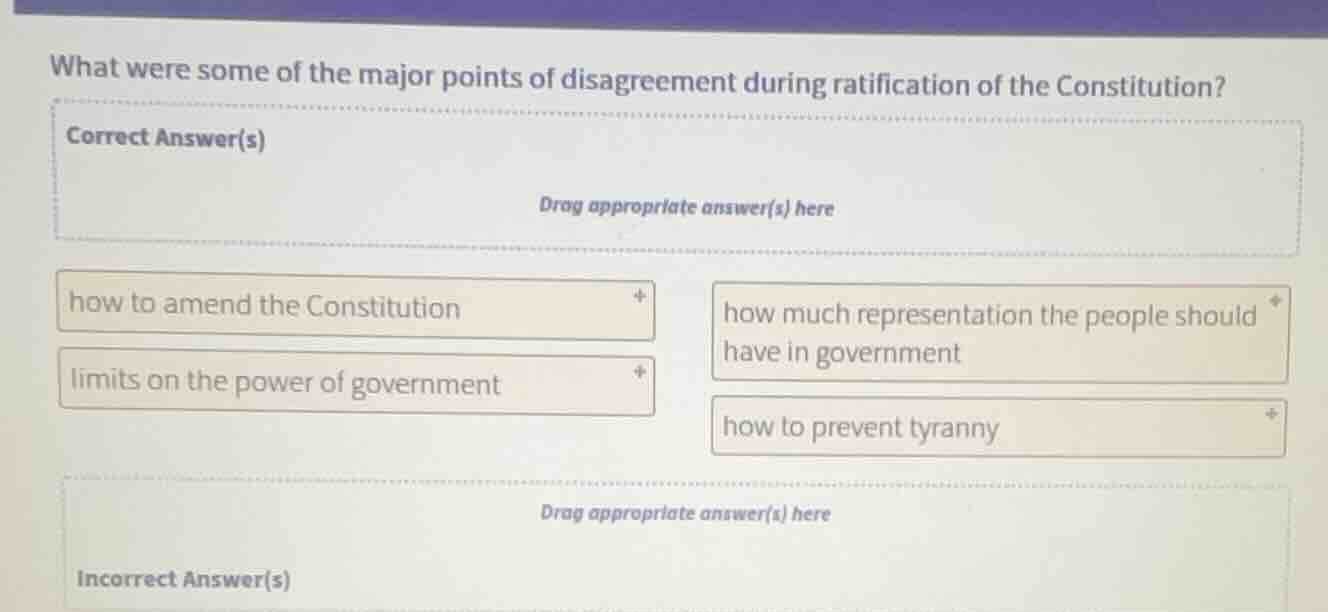 what were some of the major points of disagreement during ratification …