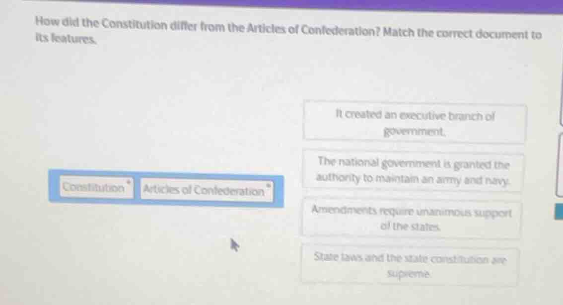 how did the constitution differ from the articles of confederation? mat…