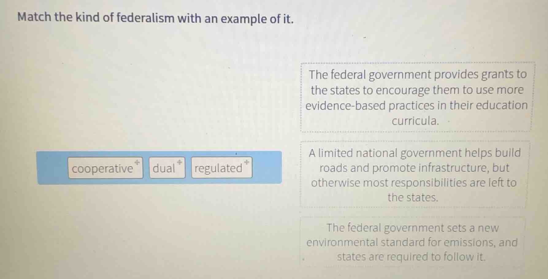 match the kind of federalism with an example of it. cooperative dual re…
