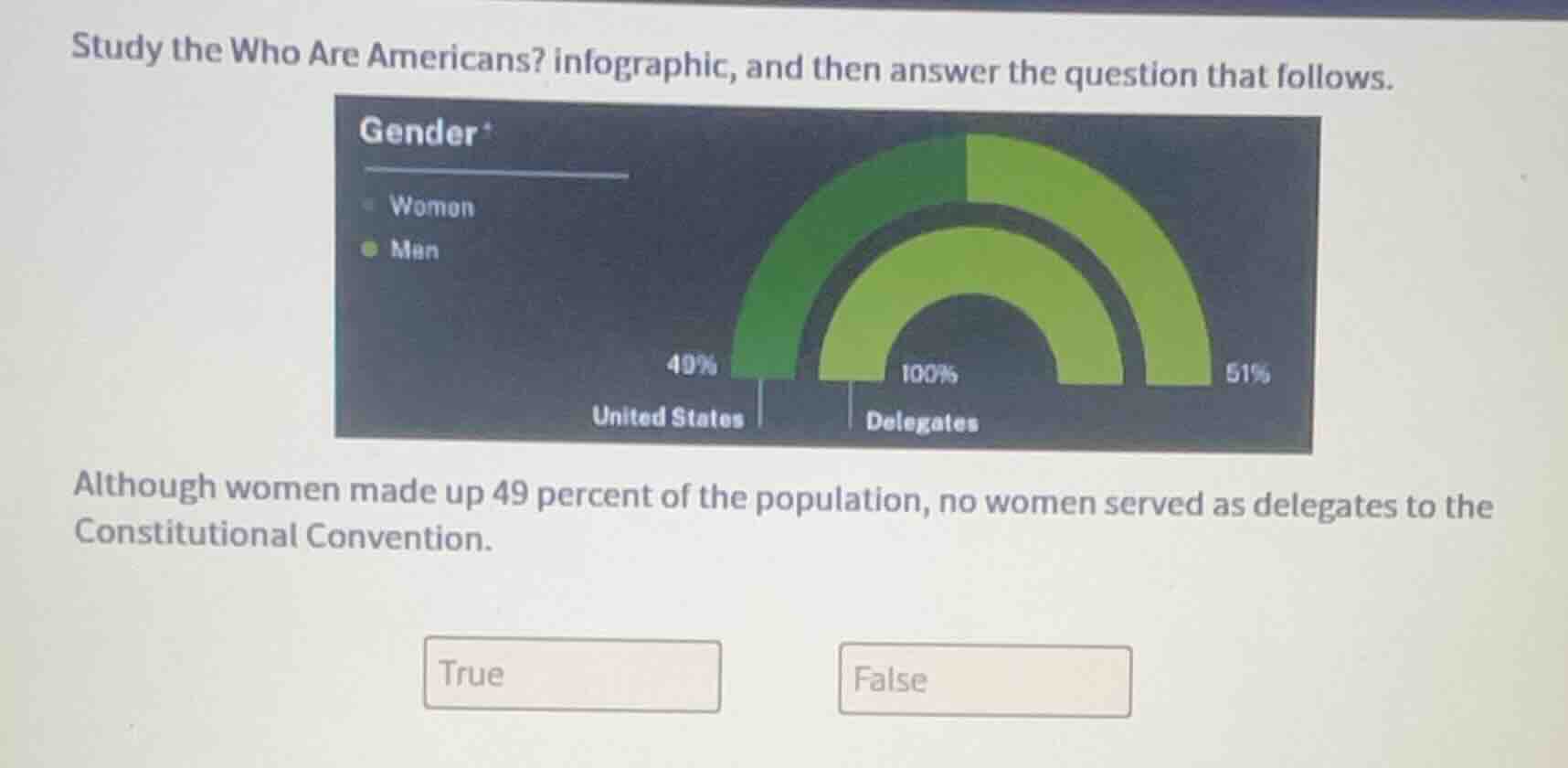 study the who are americans? infographic, and then answer the question …