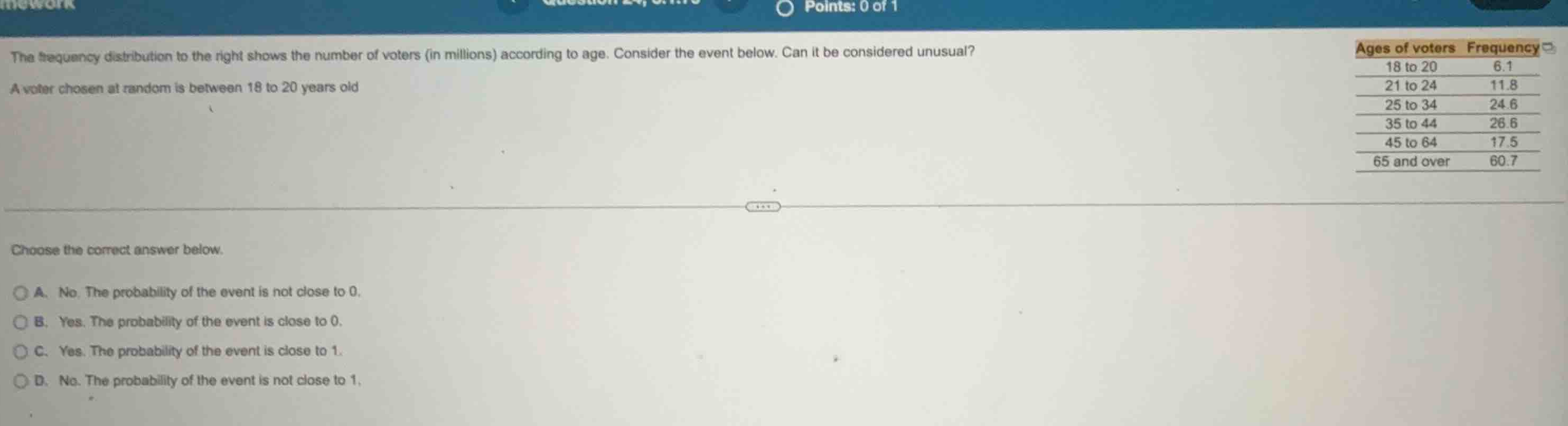 the frequency distribution to the right shows the number of voters (in …