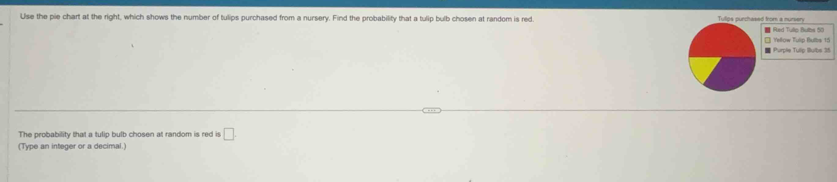 use the pie chart at the right, which shows the number of tulips purcha…