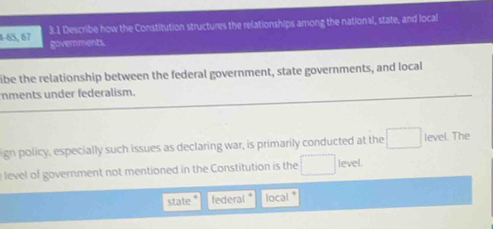 3.1 describe how the constitution structures the relationships among th…