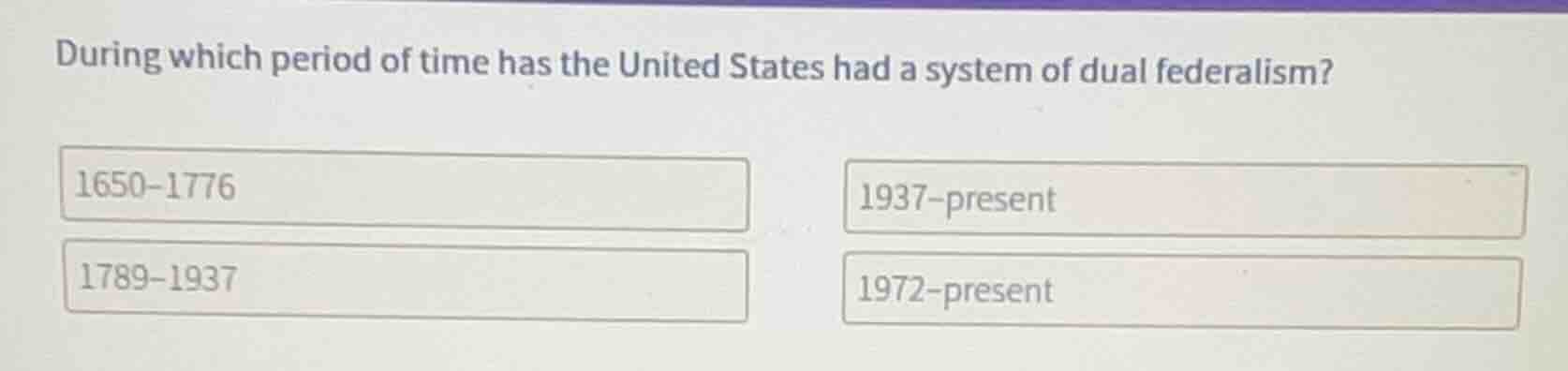 during which period of time has the united states had a system of dual …