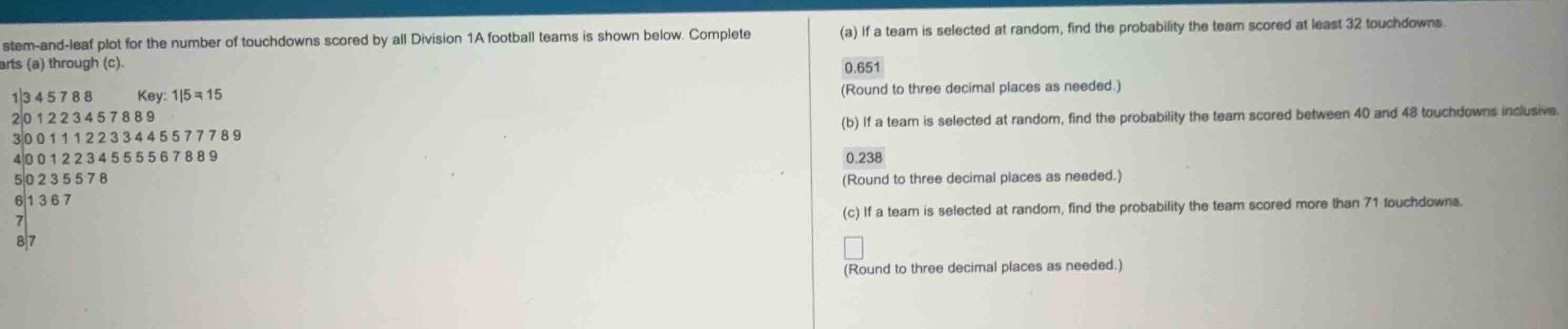 stem-and-leaf plot for the number of touchdowns scored by all division …