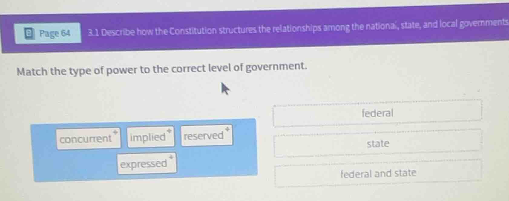 3.1 describe how the constitution structures the relationships among th…