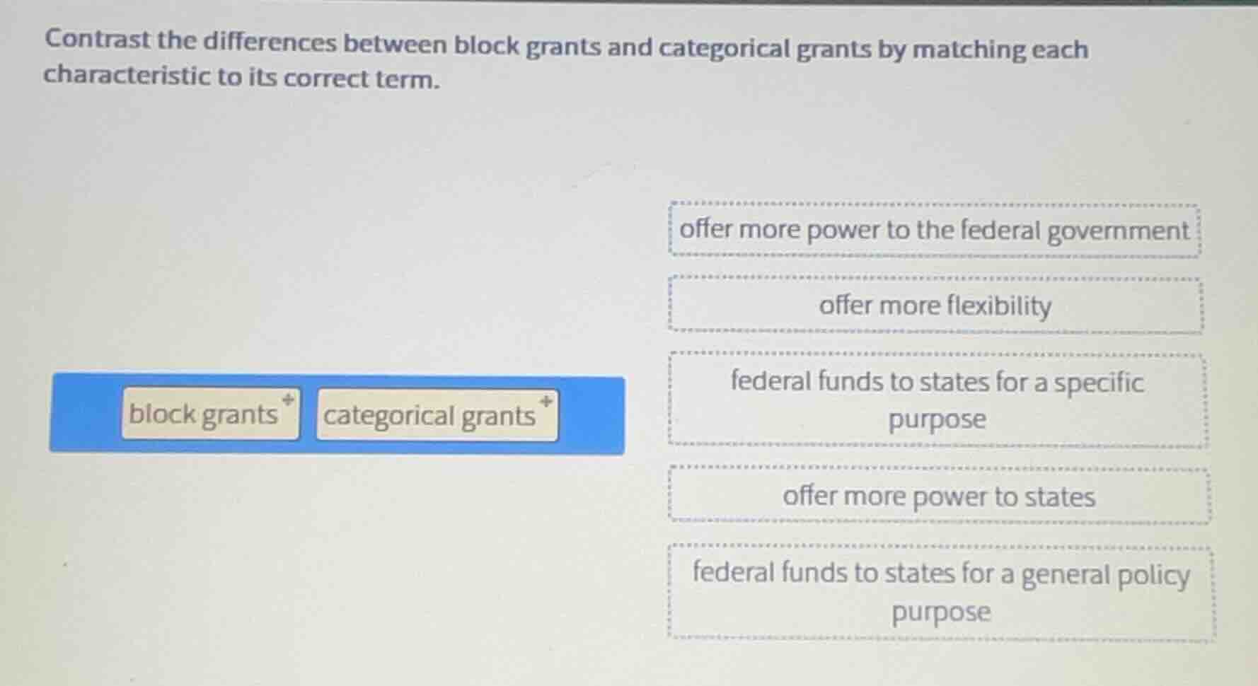 contrast the differences between block grants and categorical grants by…