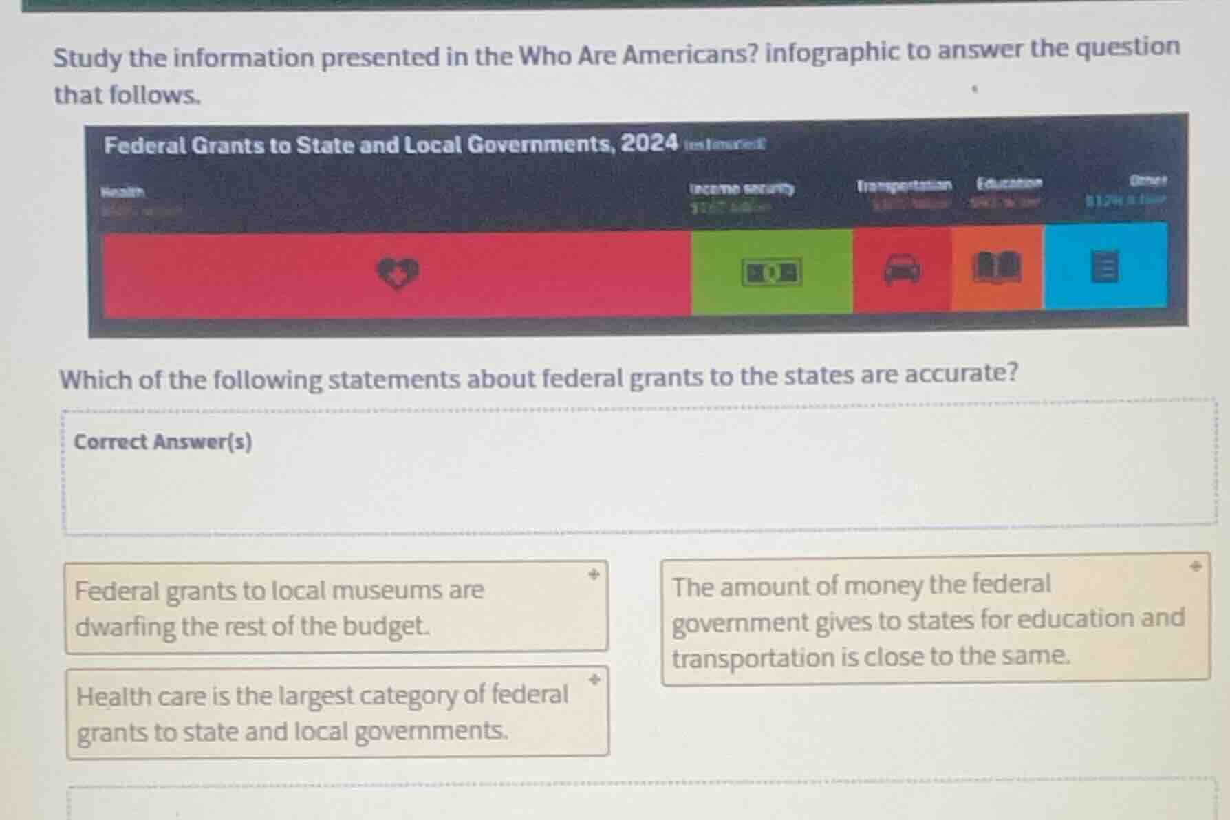 study the information presented in the who are americans? infographic t…