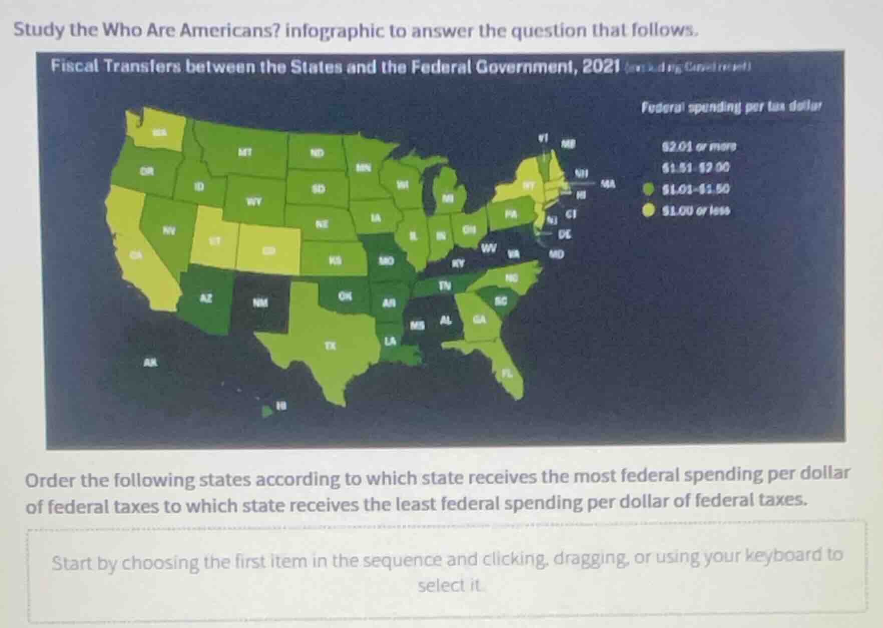 study the who are americans? infographic to answer the question that fo…