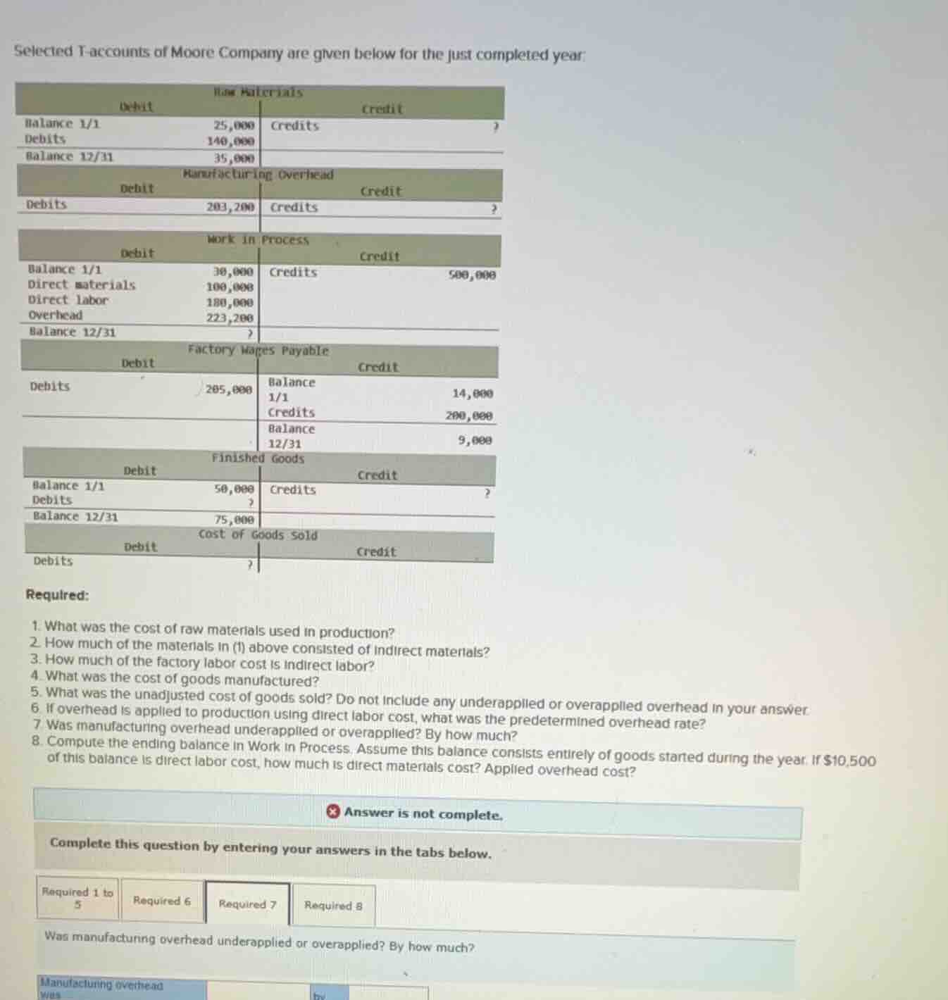 selected t-accounts of moore company are given below for the just compl…
