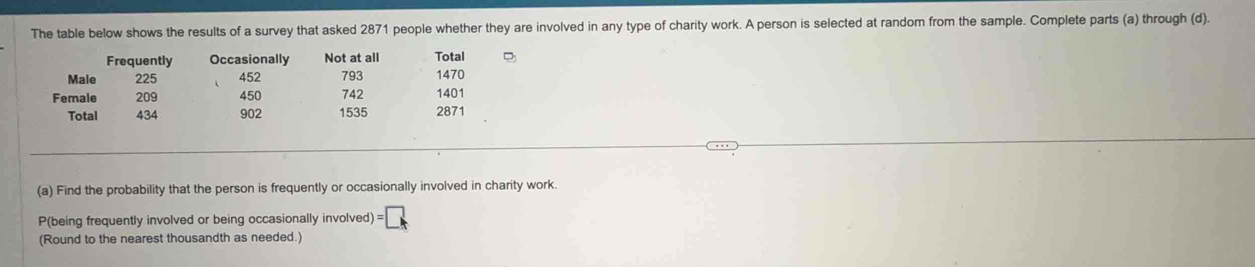 the table below shows the results of a survey that asked 2871 people wh…