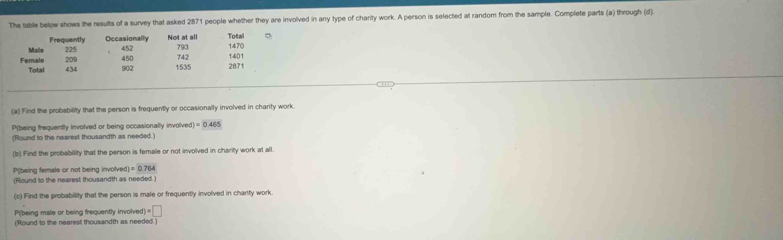 the table below shows the results of a survey that asked 2871 people wh…