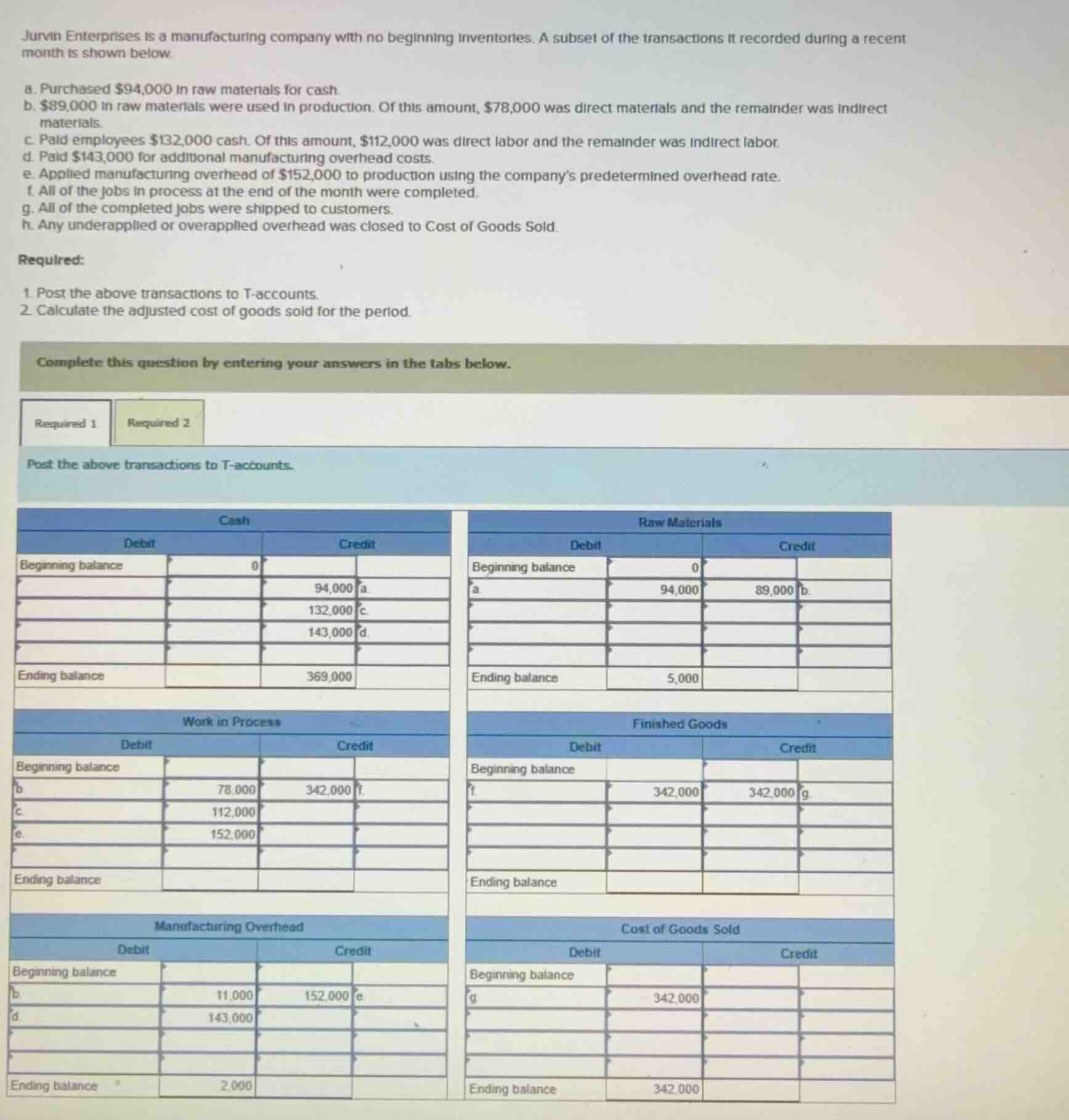 jurvin enterprises is a manufacturing company with no beginning invento…