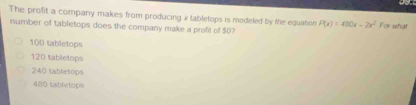 the profit a company makes from producing \\(x\\) tabletops is modeled …