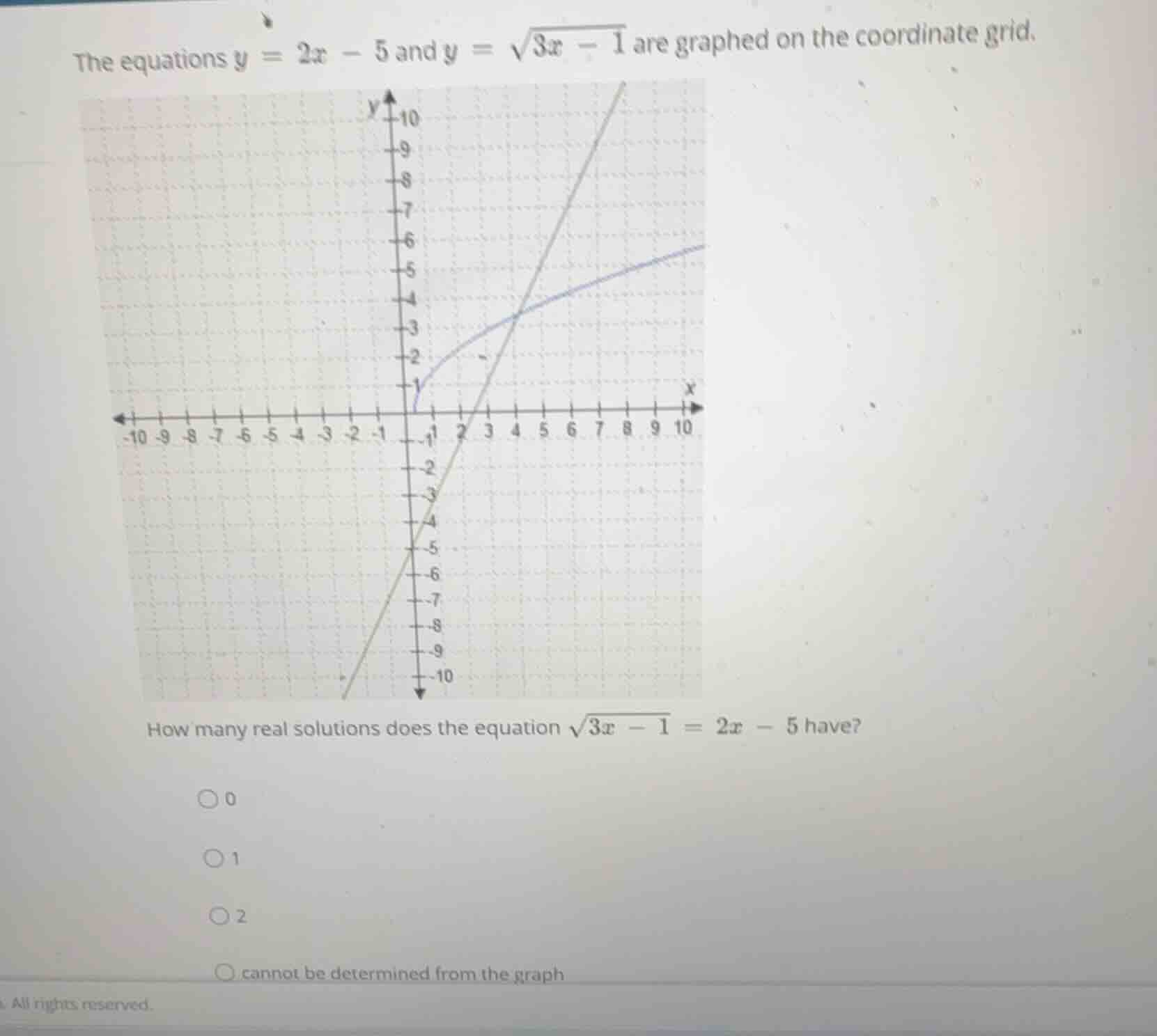 the equations \\(y = 2x - 5\\) and \\(y = \\sqrt{3x - 1}\\) are graphed…