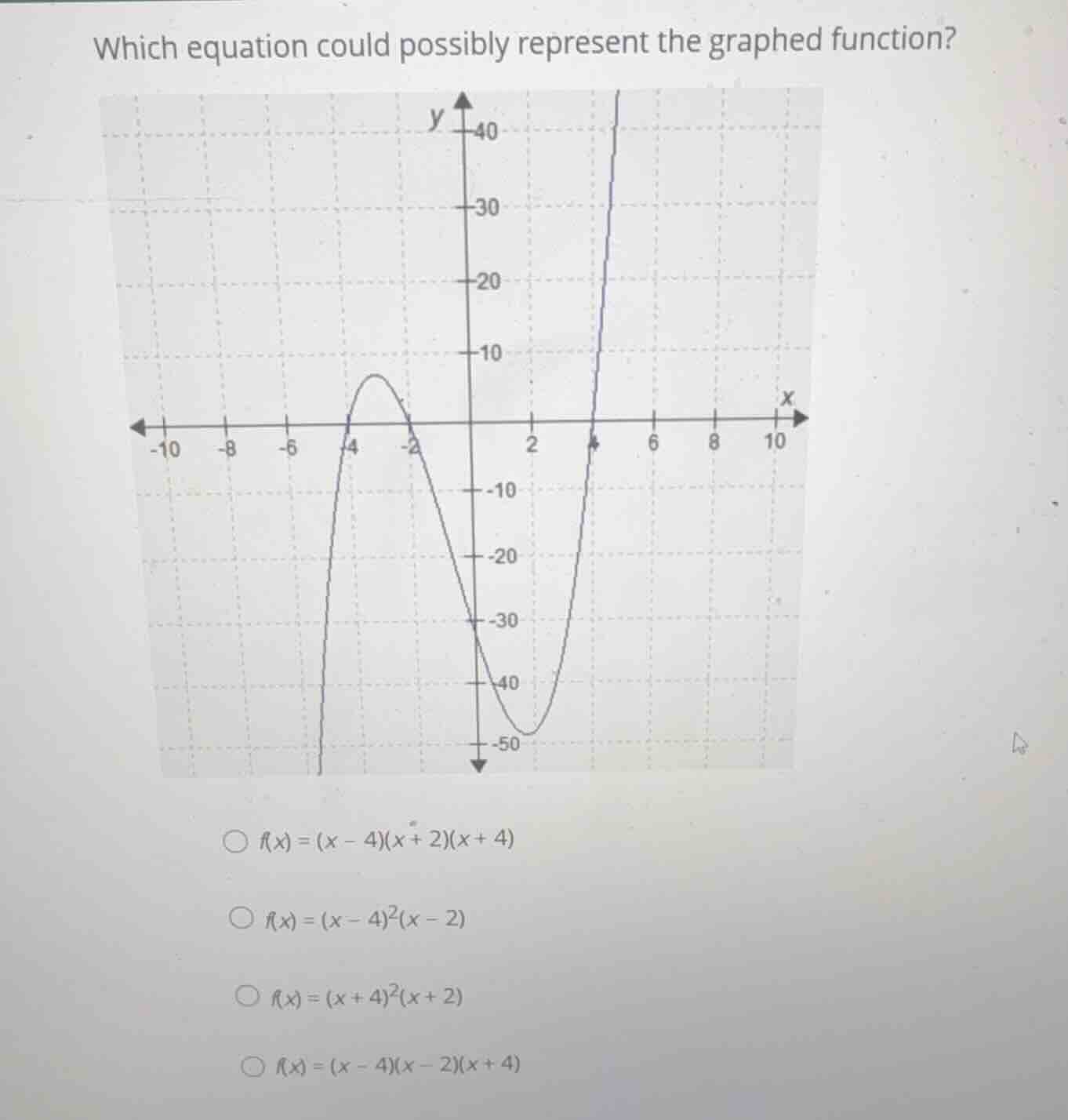 which equation could possibly represent the graphed function? \\(f(x) =…