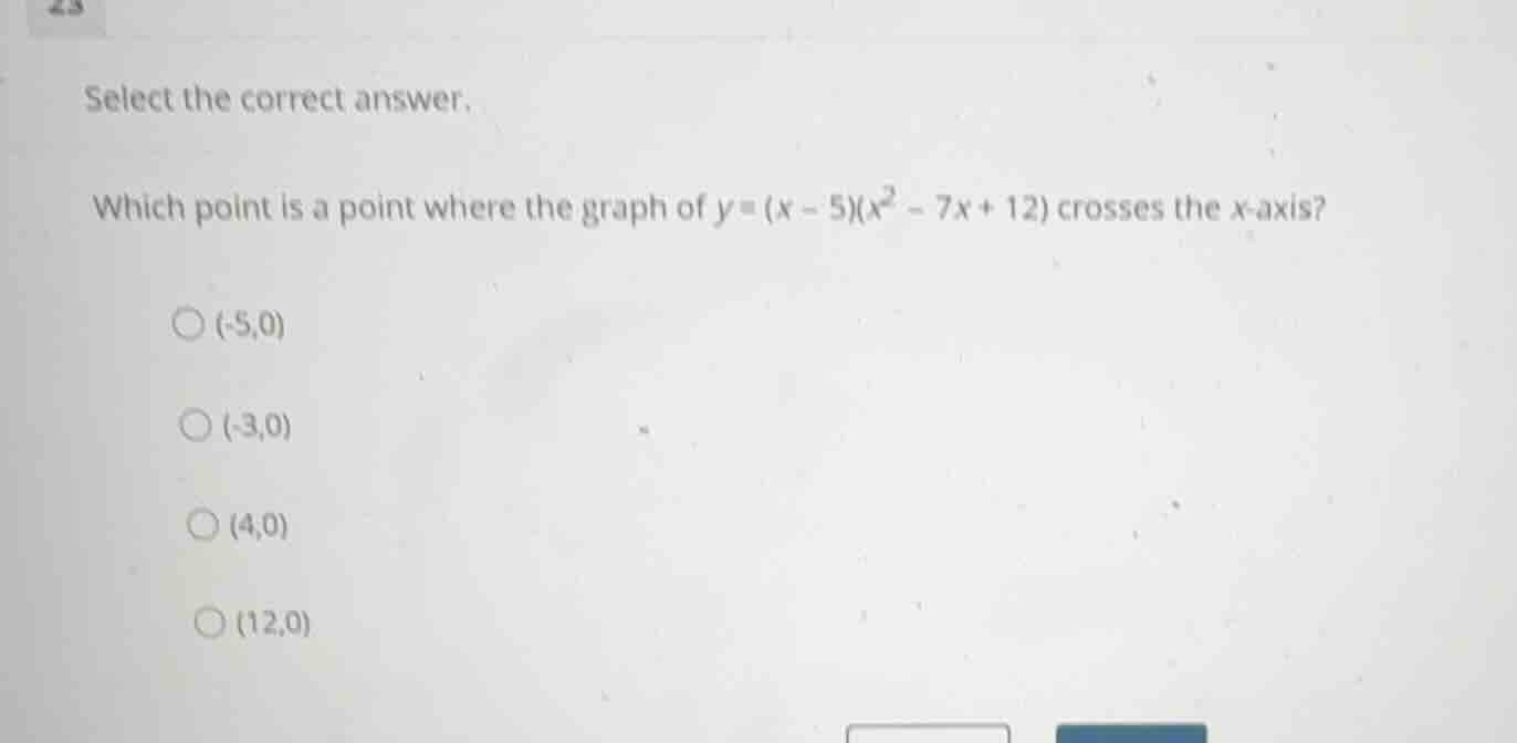 select the correct answer. which point is a point where the graph of (y…