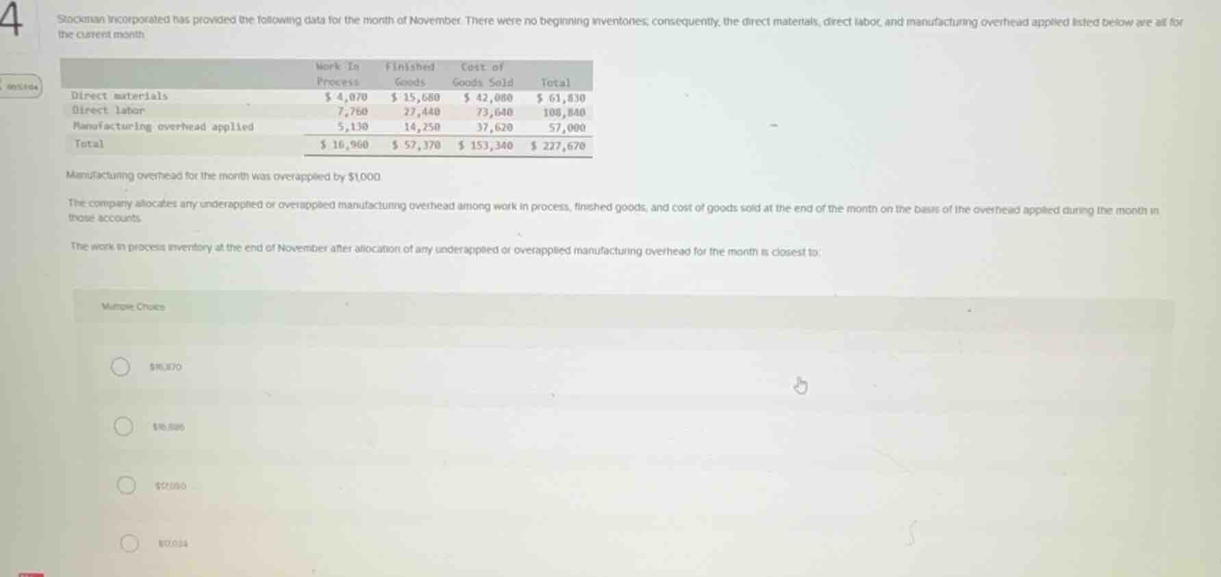 stockman incorporated has provided the following data for the month of …