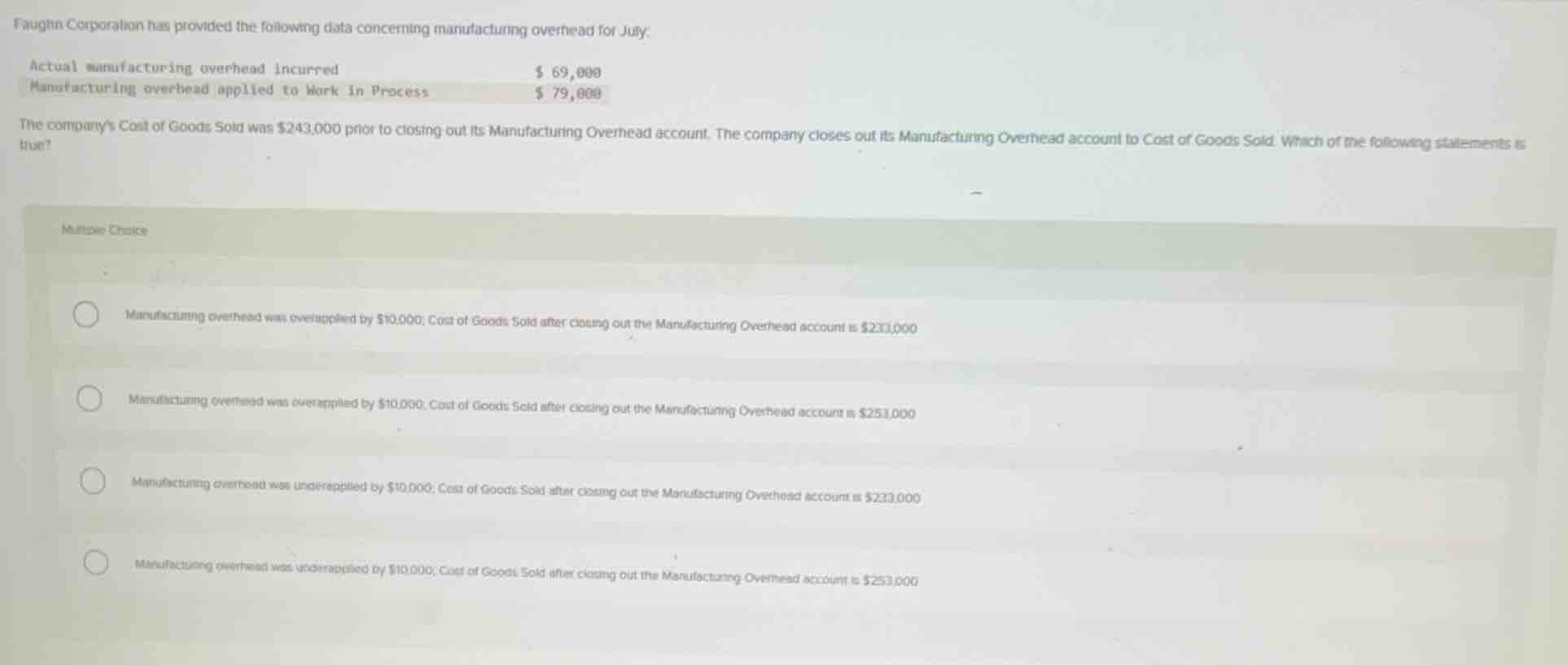 faughn corporation has provided the following data concerning manufactu…