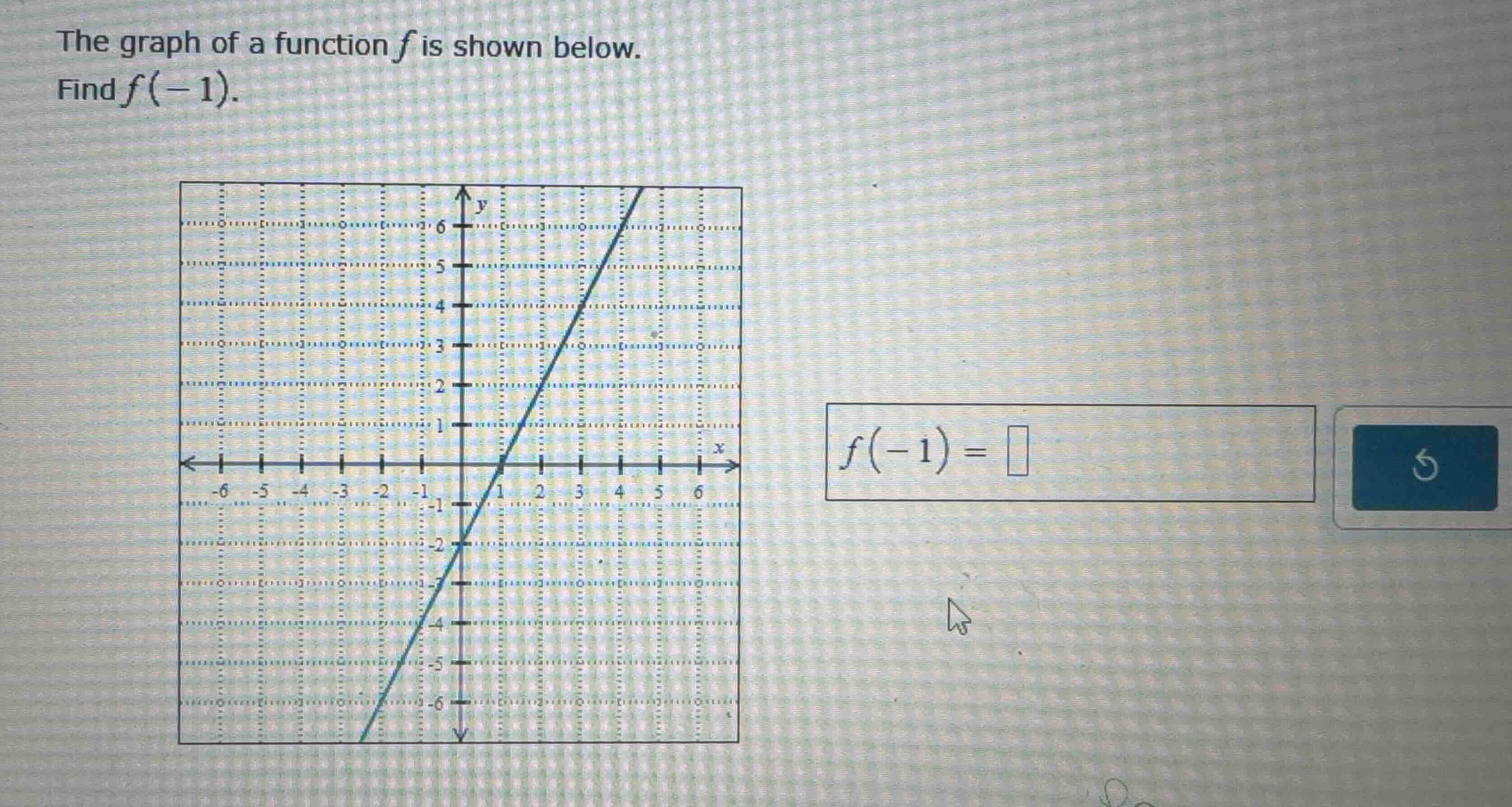 the graph of a function \\(f\\) is shown below. find \\(f(-1)\\). \\(f(…