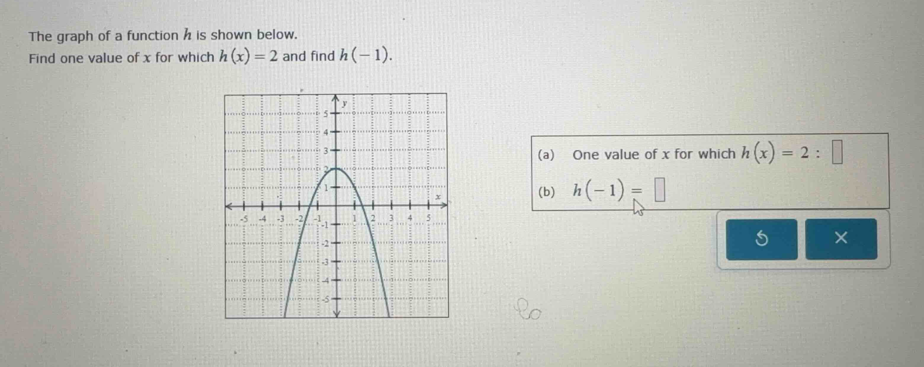 the graph of a function \\(h\\) is shown below. find one value of \\(x\…