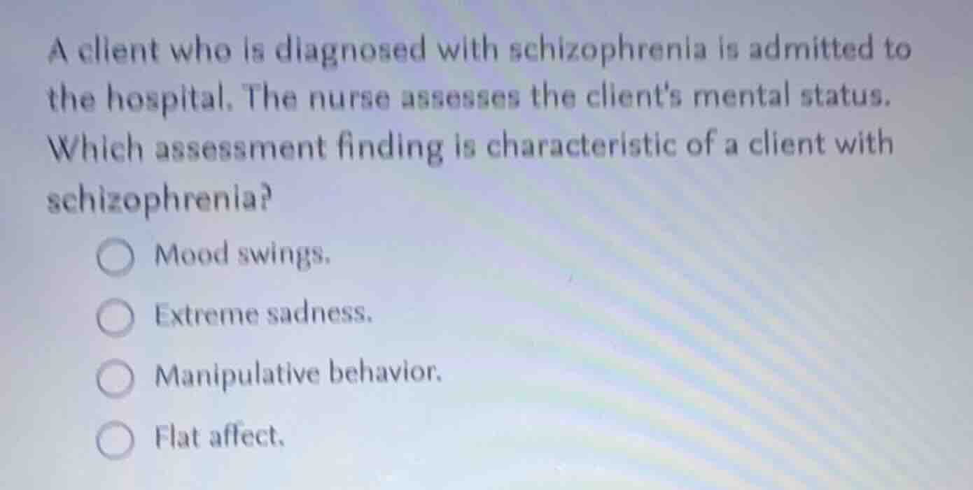 a client who is diagnosed with schizophrenia is admitted to the hospita…