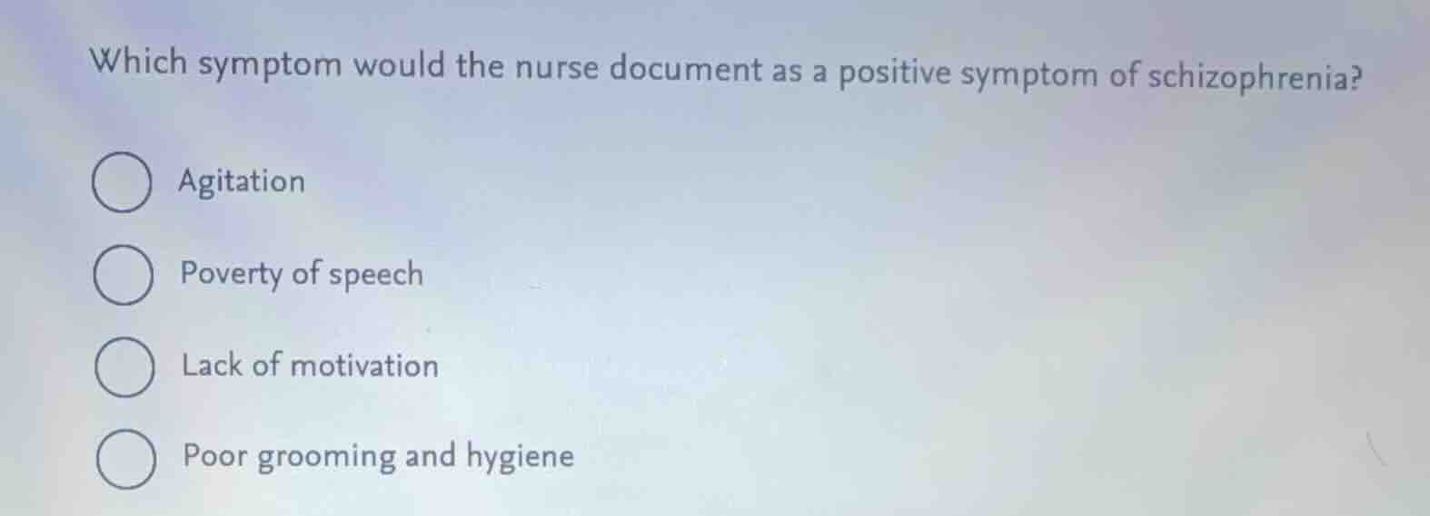 which symptom would the nurse document as a positive symptom of schizop…