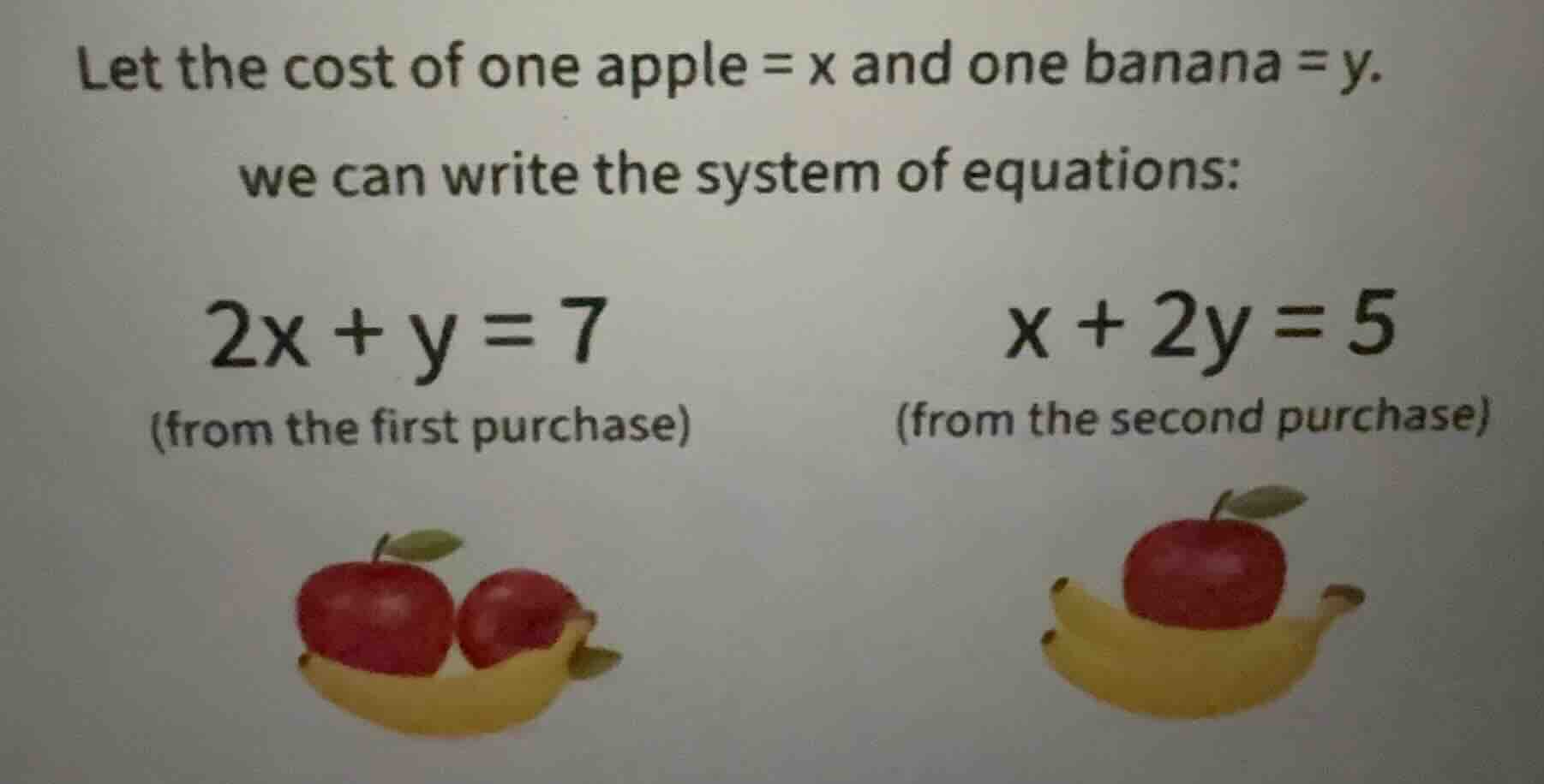 let the cost of one apple = x and one banana = y. we can write the syst…