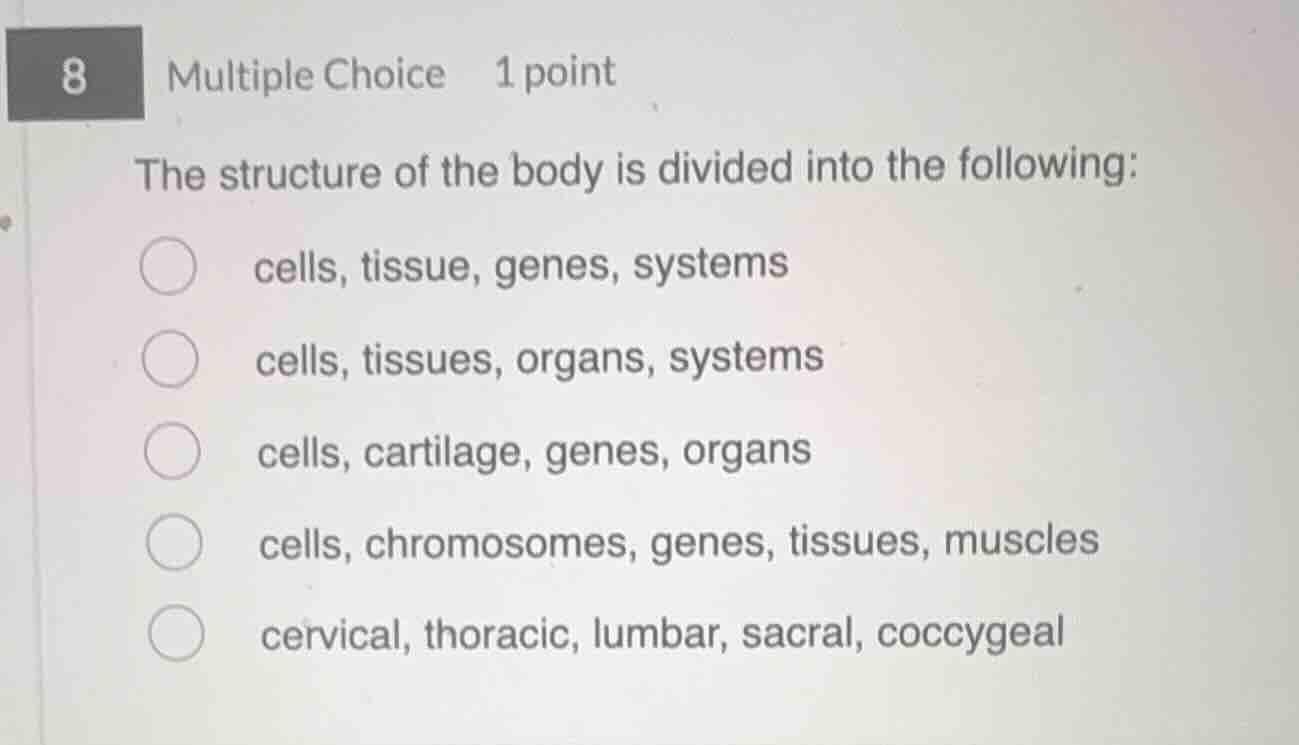 the structure of the body is divided into the following: cells, tissue,…
