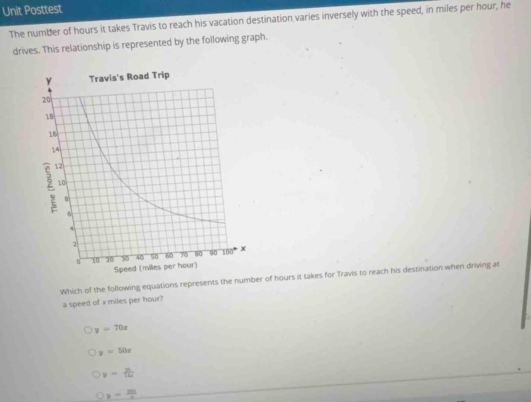 unit posttest the number of hours it takes travis to reach his vacation…