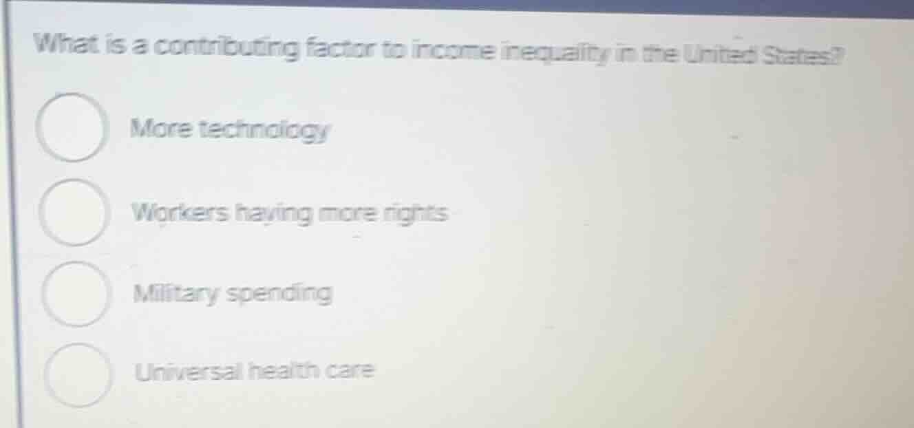 what is a contributing factor to income inequality in the united states…