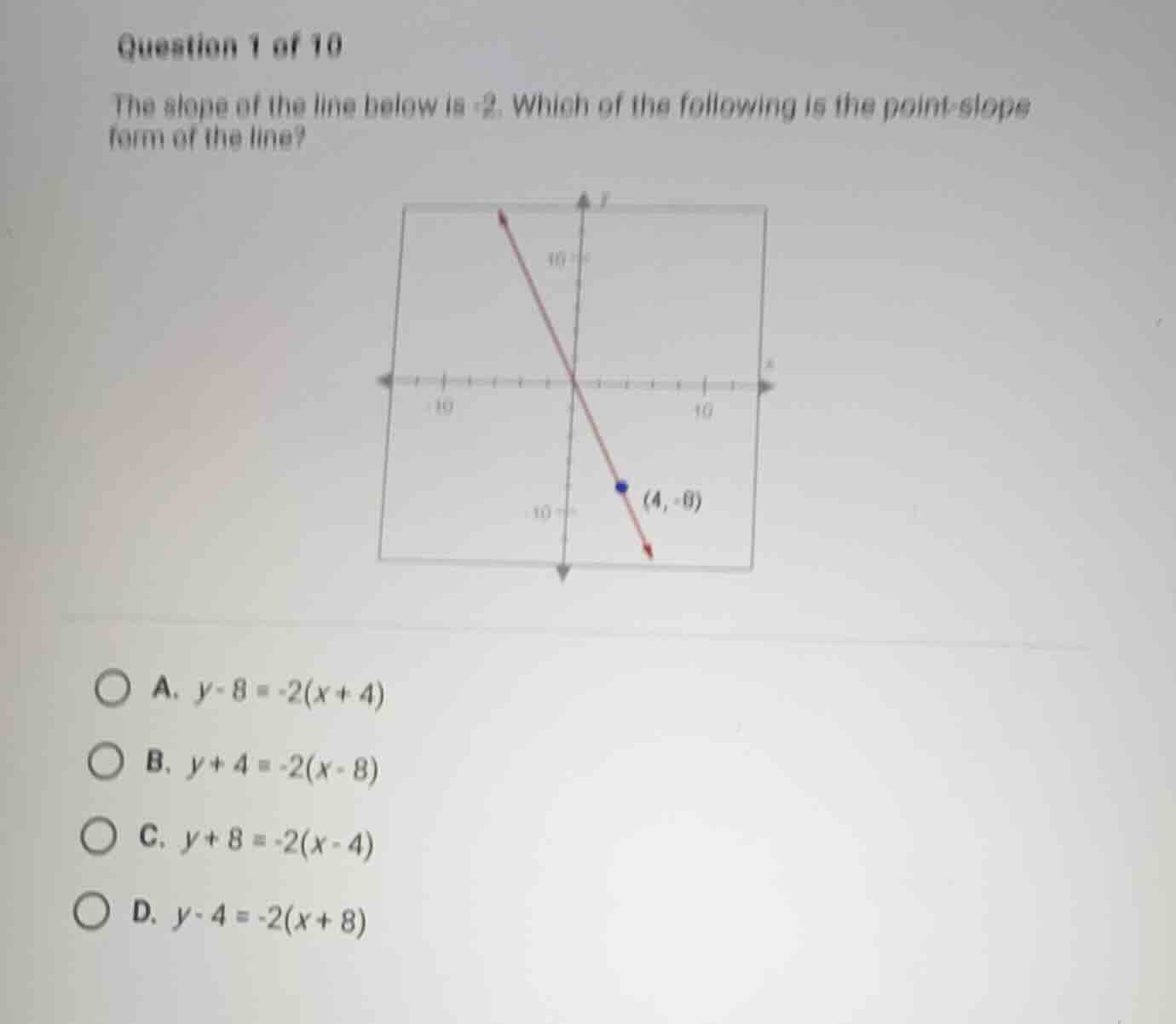 question 1 of 10 the slope of the line below is -2. which of the follow…