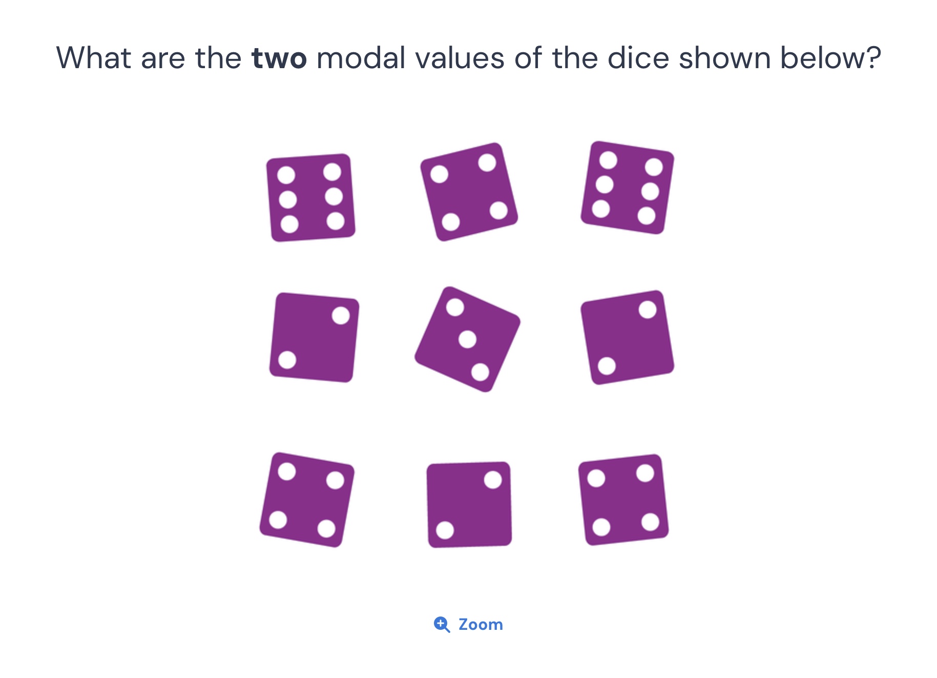 what are the two modal values of the dice shown below?