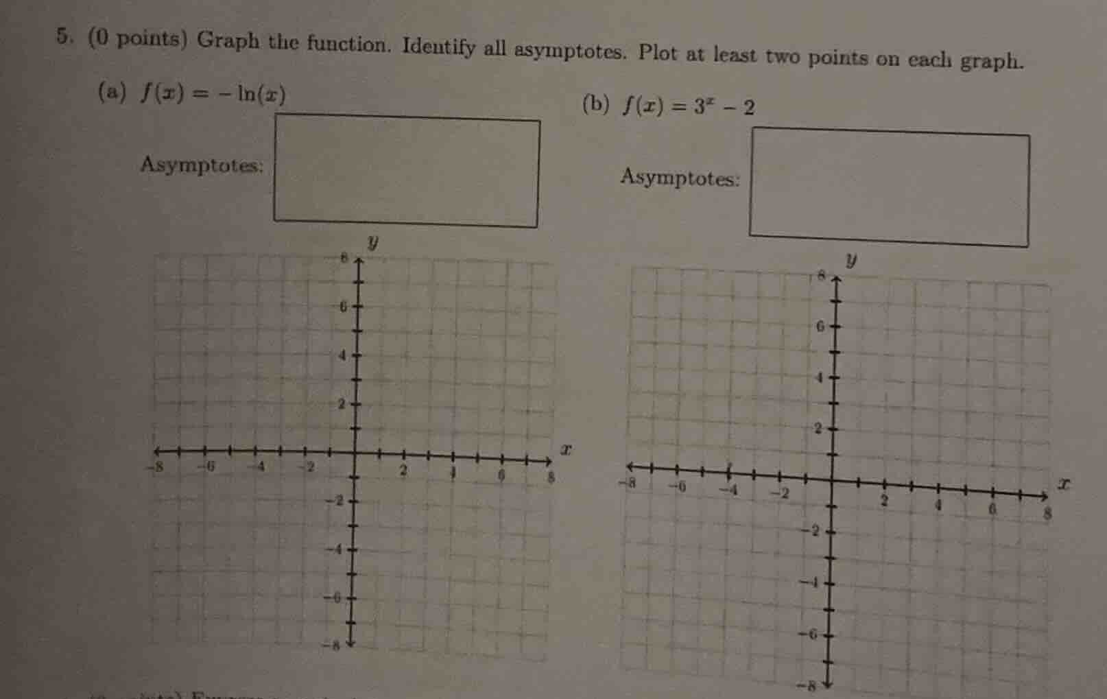 5. (0 points) graph the function. identify all asymptotes. plot at leas…