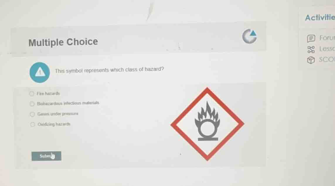multiple choice this symbol represents which class of hazard? - fire ha…