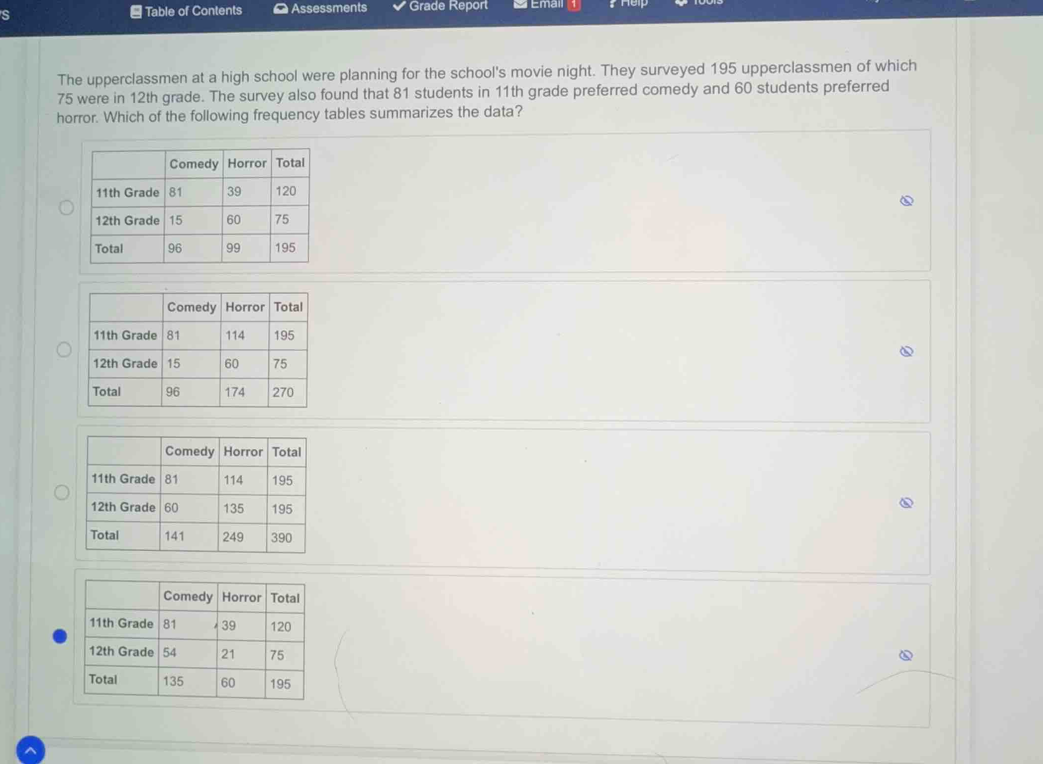 the upperclassmen at a high school were planning for the schools movie …