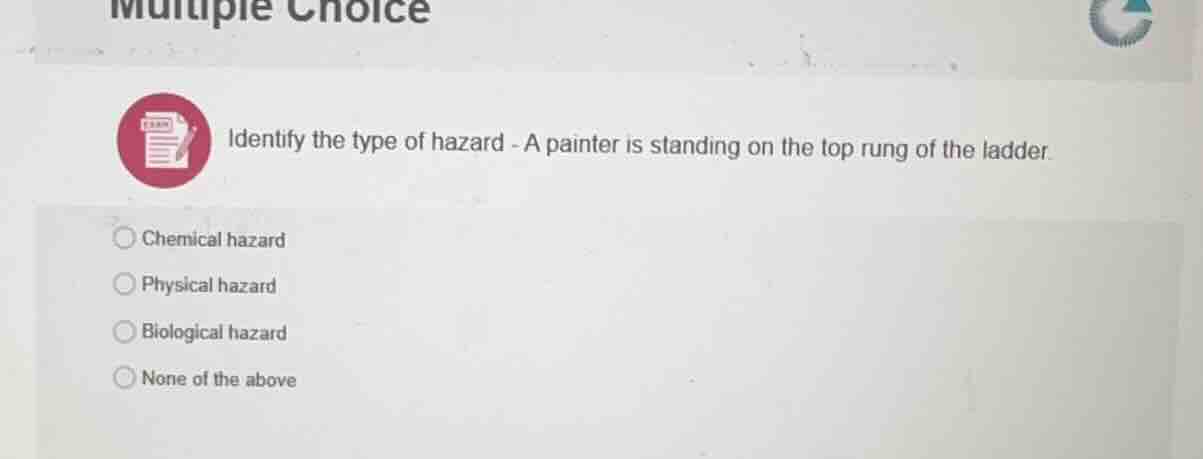 identify the type of hazard - a painter is standing on the top rung of …