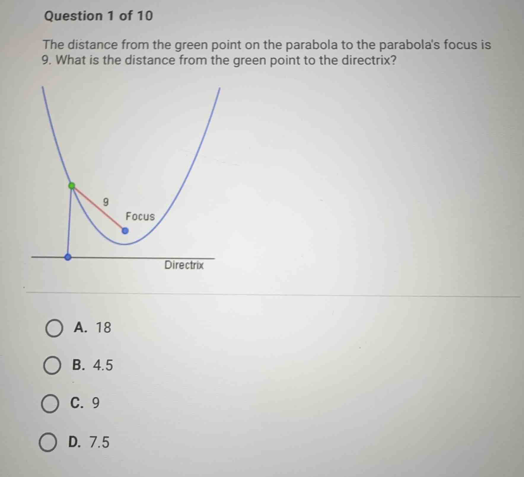 question 1 of 10 the distance from the green point on the parabola to t…