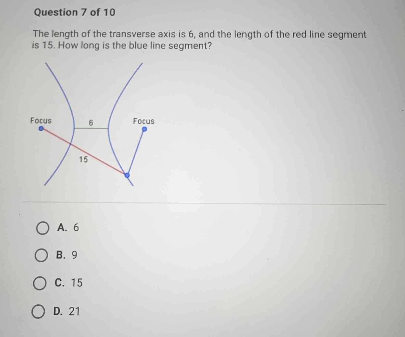 question 7 of 10 the length of the transverse axis is 6, and the length…