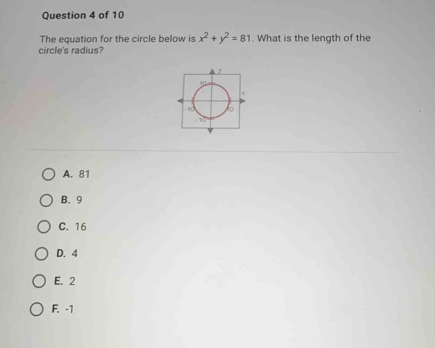 question 4 of 10 the equation for the circle below is \\(x^2 + y^2 = 81…