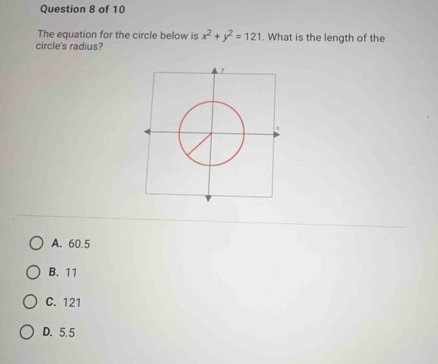 question 8 of 10 the equation for the circle below is \\(x^2 + y^2 = 12…