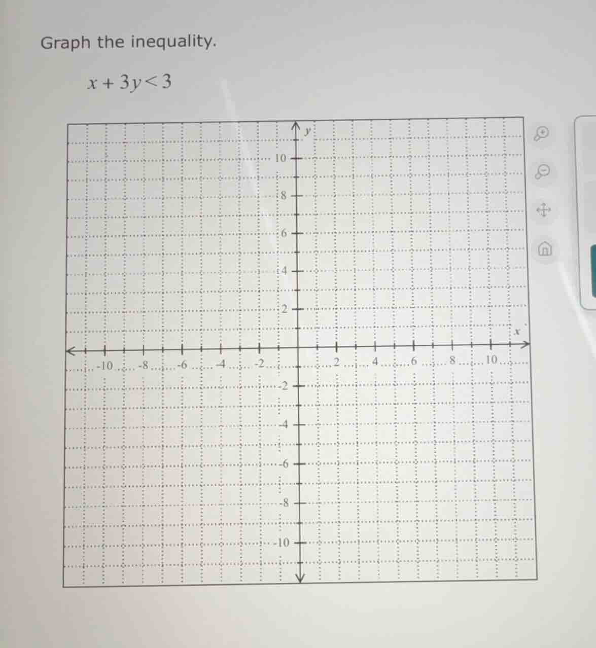 graph the inequality. \\x + 3y < 3\\