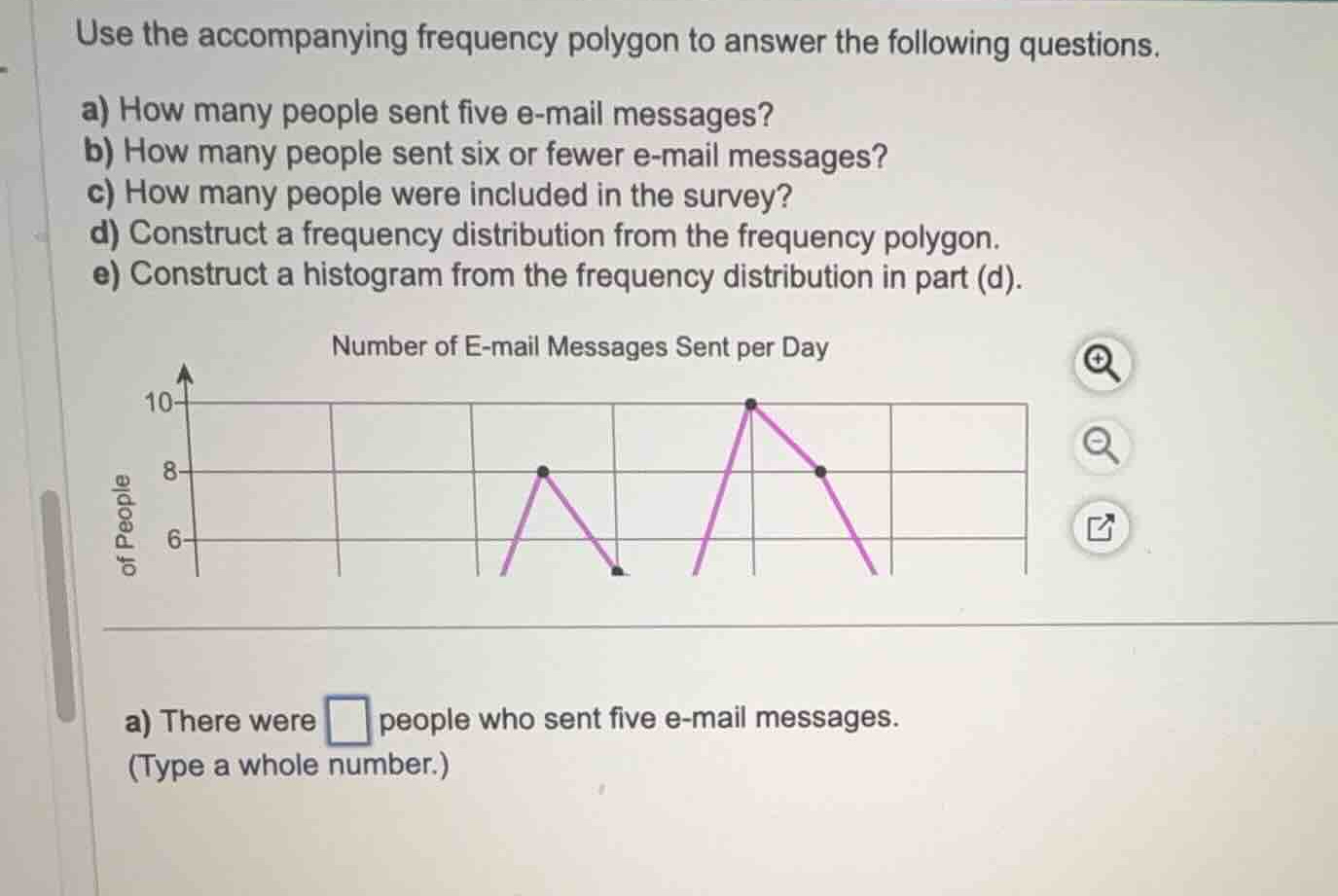 use the accompanying frequency polygon to answer the following question…