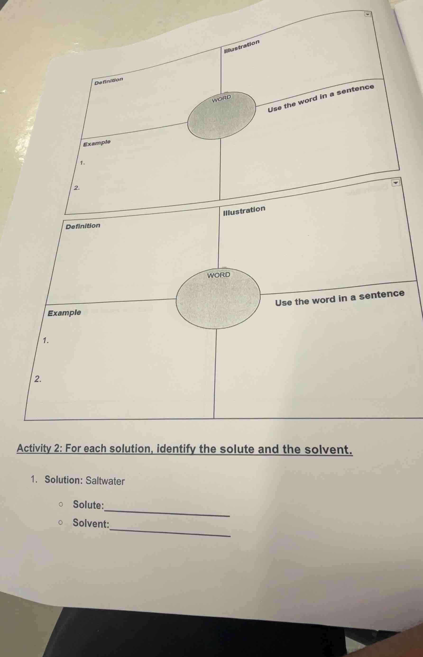 activity 2: for each solution, identify the solute and the solvent. 1. …